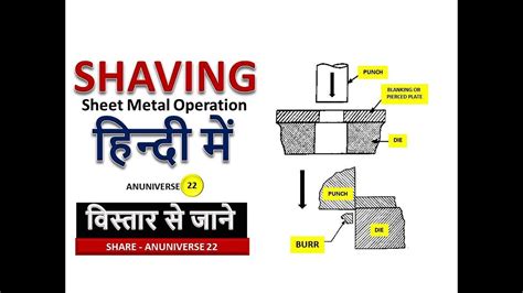 shaving operation in sheet metal